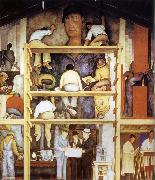 Diego Rivera Process china oil painting reproduction